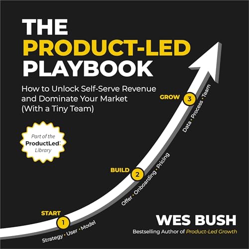 The Product-Led Playbook Audiolibro Por Wes Bush arte de portada