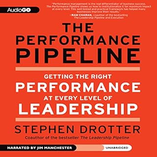 The Performance Pipeline Audiobook By Stephen Drotter cover art