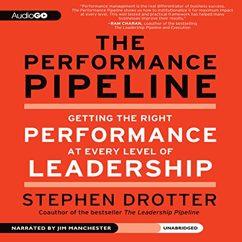 The Performance Pipeline Audiobook By Stephen Drotter cover art