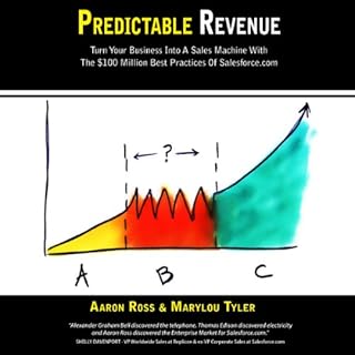 Predictable Revenue Audiobook By Aaron Ross, Marylou Tyler cover art