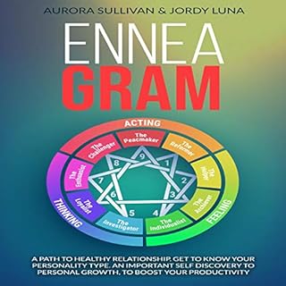 Enneagram Audiobook By Aurora Sullivan, Jordy Luna cover art