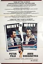 Mikey and Nicky