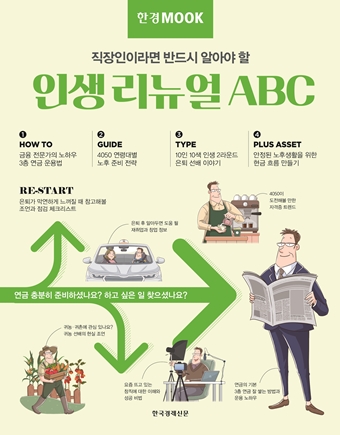 한경무크 인생리뉴얼 ABC