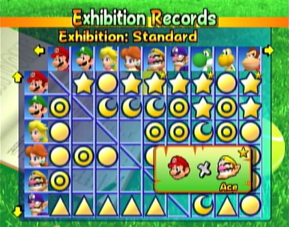 Mario Power Tennis