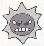 Image of an Angry Sun