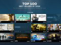 Steam’s 2016 Top 100 Sellers Include Indie Hits