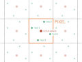 What is hybrid temporal-spatial anti-aliasing?