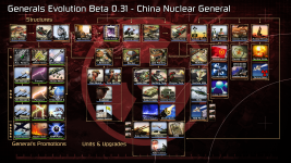 Generals Evolution 0.31 - Nuke Tech Tree