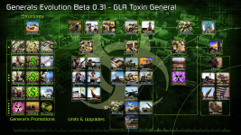 Generals Evolution 0.31 - Toxin Tech Tree