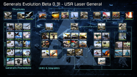 Generals Evolution 0.31 - Laser Tech Tree