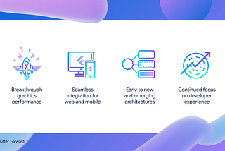 Major steps this year on the journey to multiplatform development