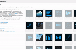 A looping GIF shows a demonstration of the Vizro charting library.