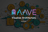 How AAVE works with visualization