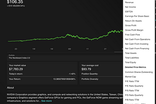 If you’re an investor, you will lose your mind with how cool this app is!