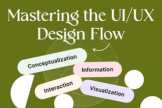 Mastering the UI/UX Design Flow: From Conceptualization to Visual Excellence