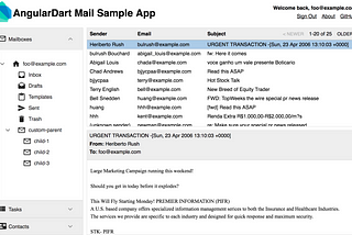 From GWT to AngularDart: a case study with source code