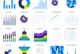 How to Build Interactive Charts in Flutter