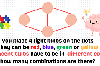 How Many Different Ways Can You Put The Light Bulbs?