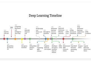 Common Deep Learning Model Architectures