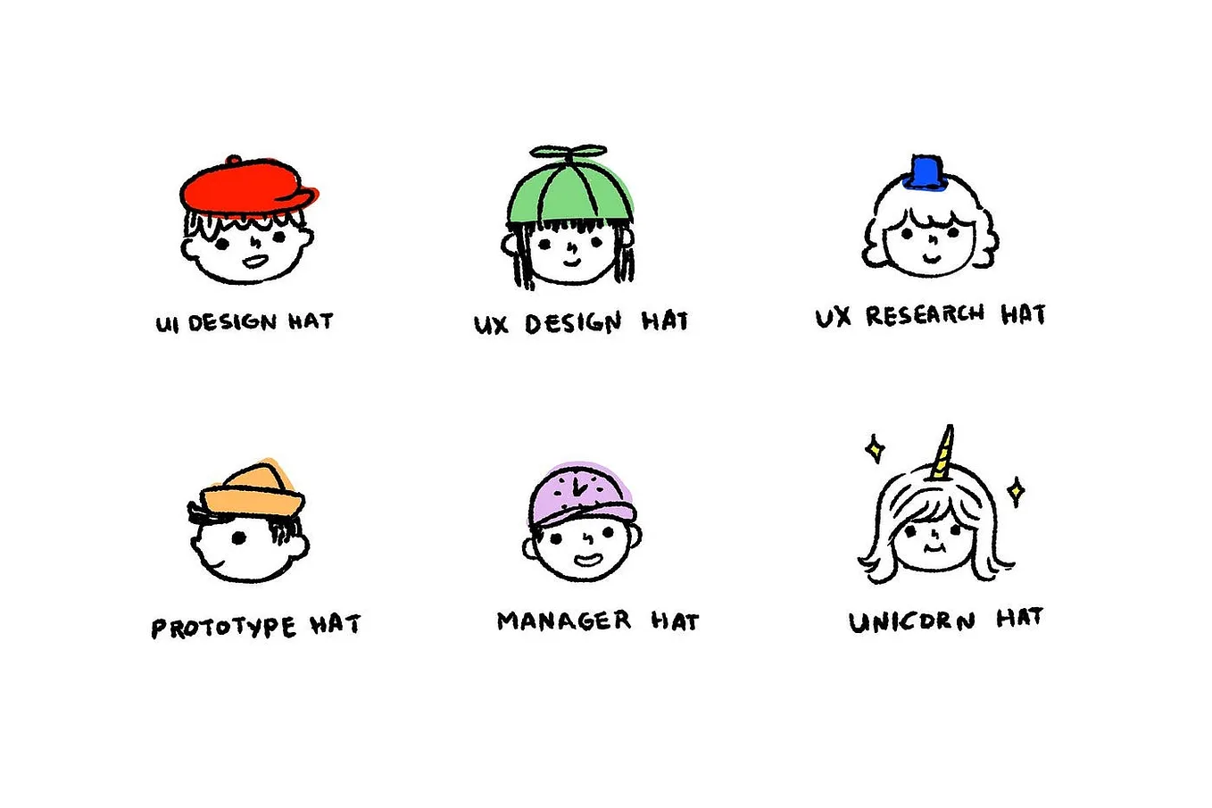 An illustration showing designers wearing multiple hats.