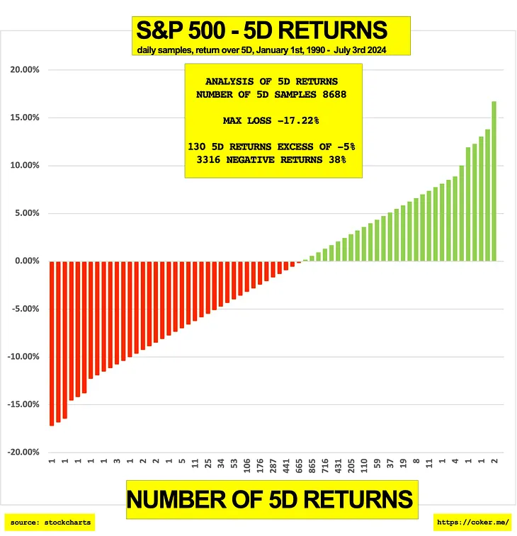 Don’t make this retirement mistake