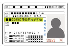 運転免許証