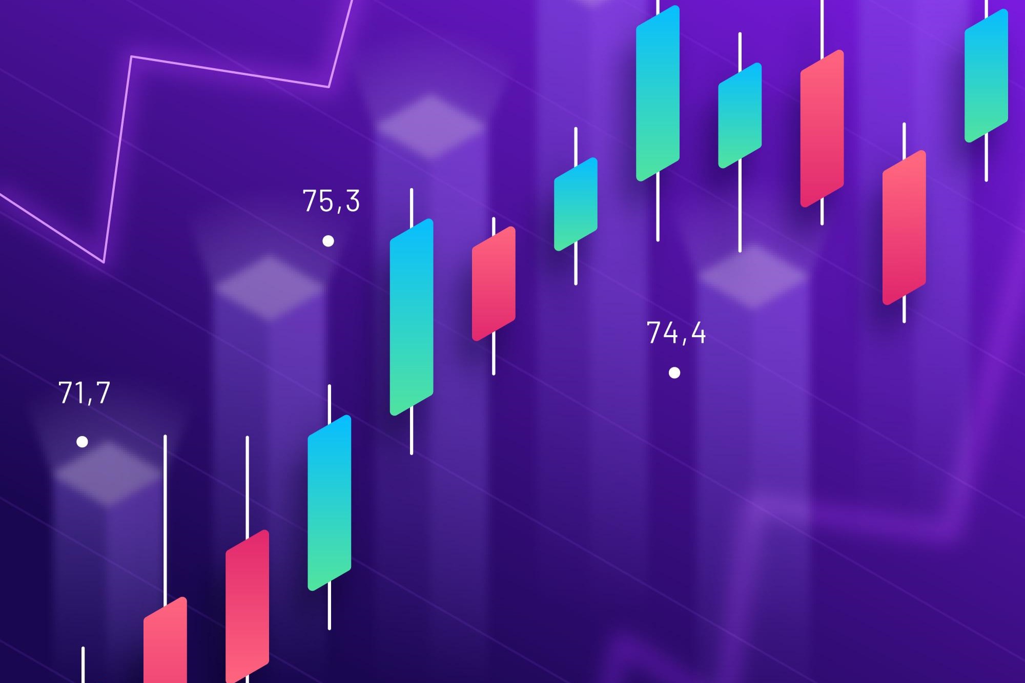 Candlestick patterns every trader should know