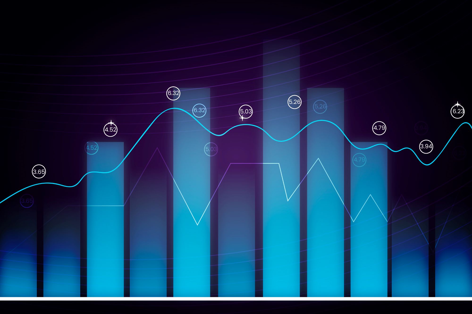 Facts about the Price Earning Ratio Concept in the World of Stocks