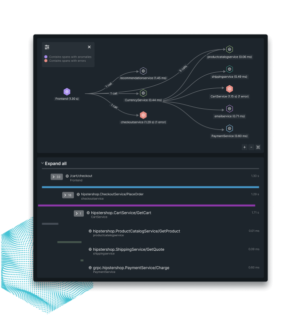 Vista de rastreo distribuido que muestra los servicios instrumentados con OpenTelemetery que funcionan perfectamente con los instrumentados