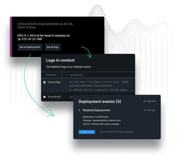 Grafik-Überblendungen zur UI für Ursachenanalysen