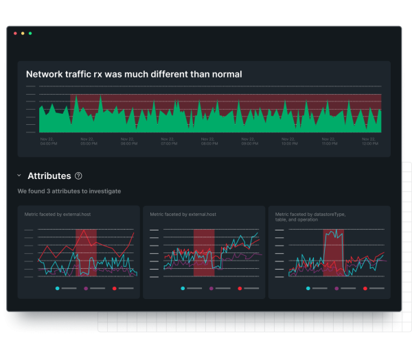 New Relic Dashboard mit Traffic-Monitoring