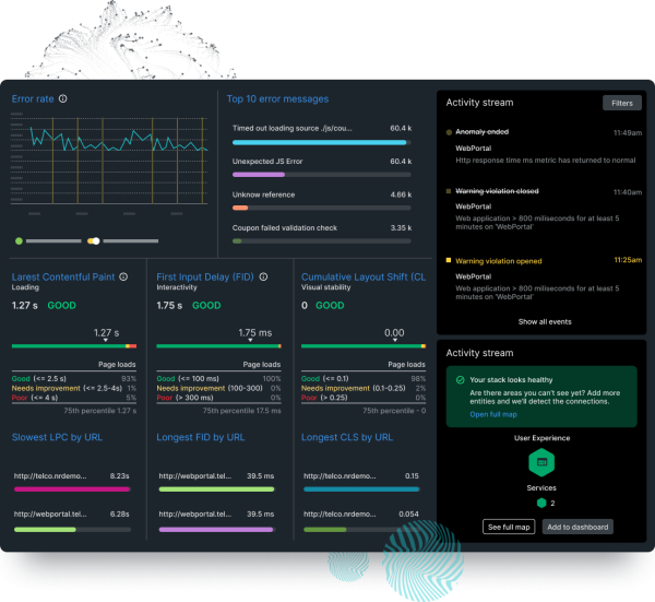 Dashboard de tasa de errores de New Relic que muestra datos e imágenes