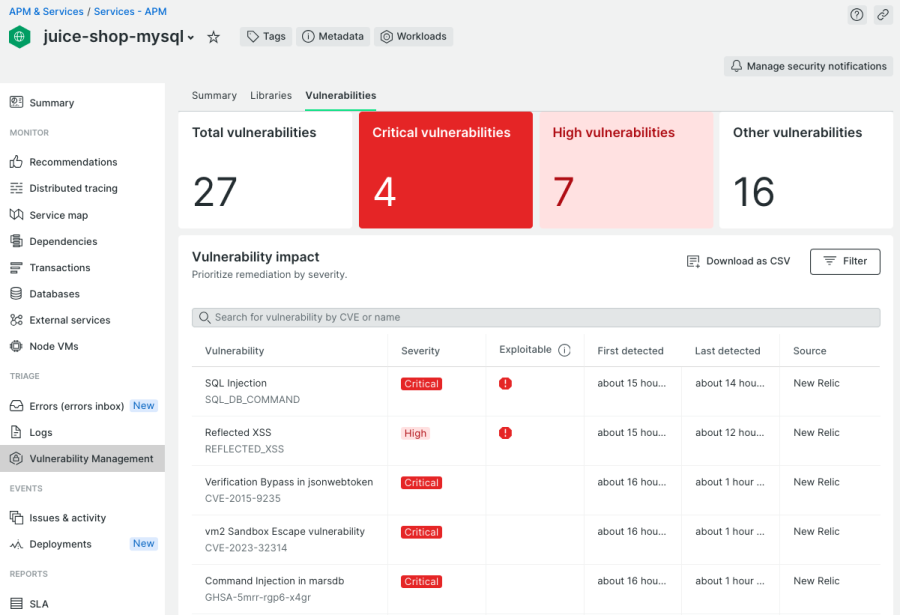 Juice Shop dashboard displaying exploited vulnerabilities 