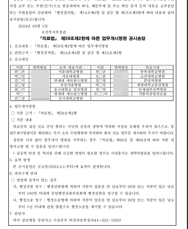 1일 보건복지부 홈페이지에 게재된 전공의 13명에 대한 업무개시명령 공고. 사진 제공=보건복지부