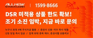 여행주와 운송주, 국제 유가 하락에 '함박웃음'...비중확대를 고려 중이었다면