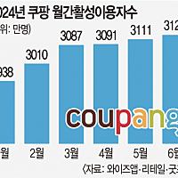 본문 사진