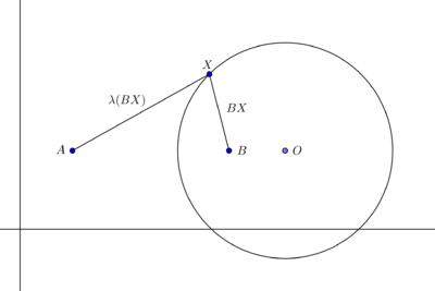 Circle-of-Apollonius.png