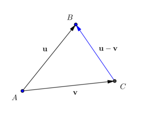 Vector-difference.png