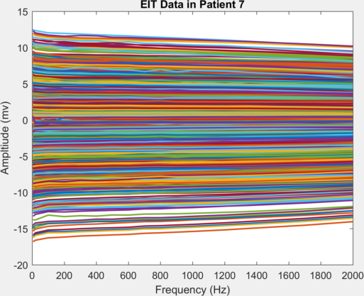 Ex_patient_7