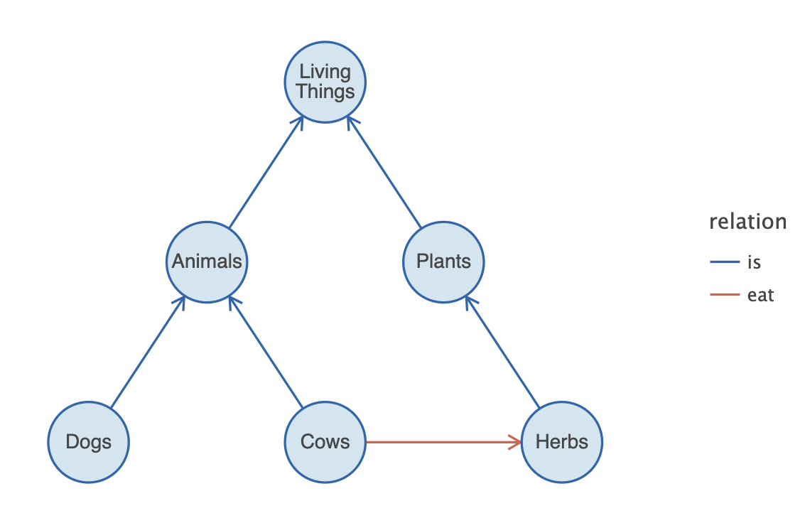 f-24a/images/graph_simple.png