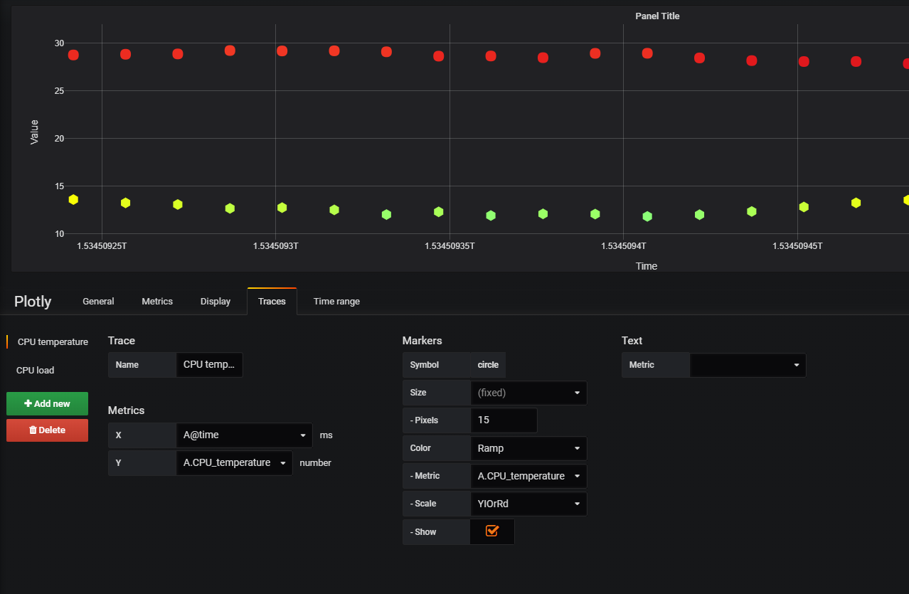 Screenshot of scatter plot