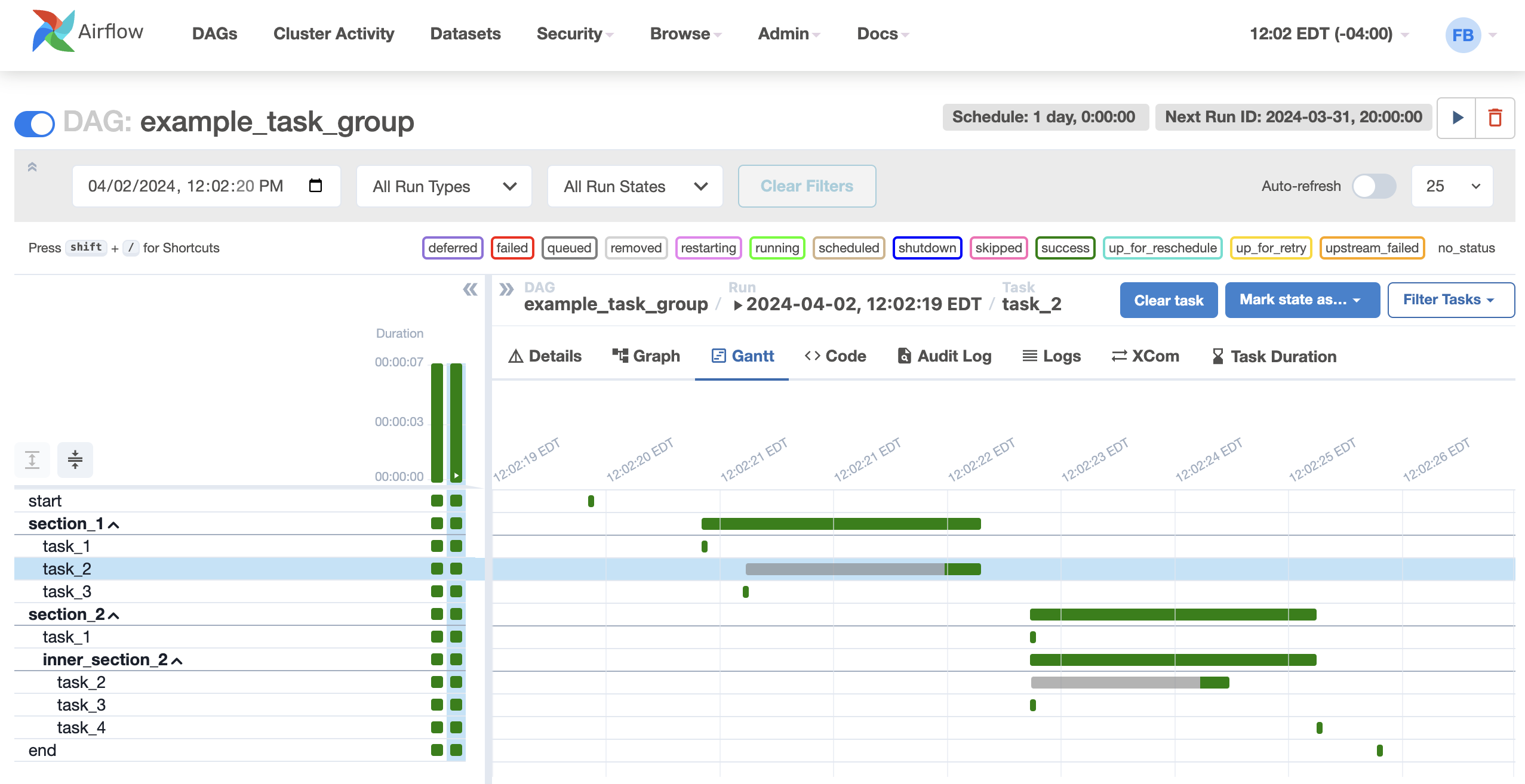 Gantt