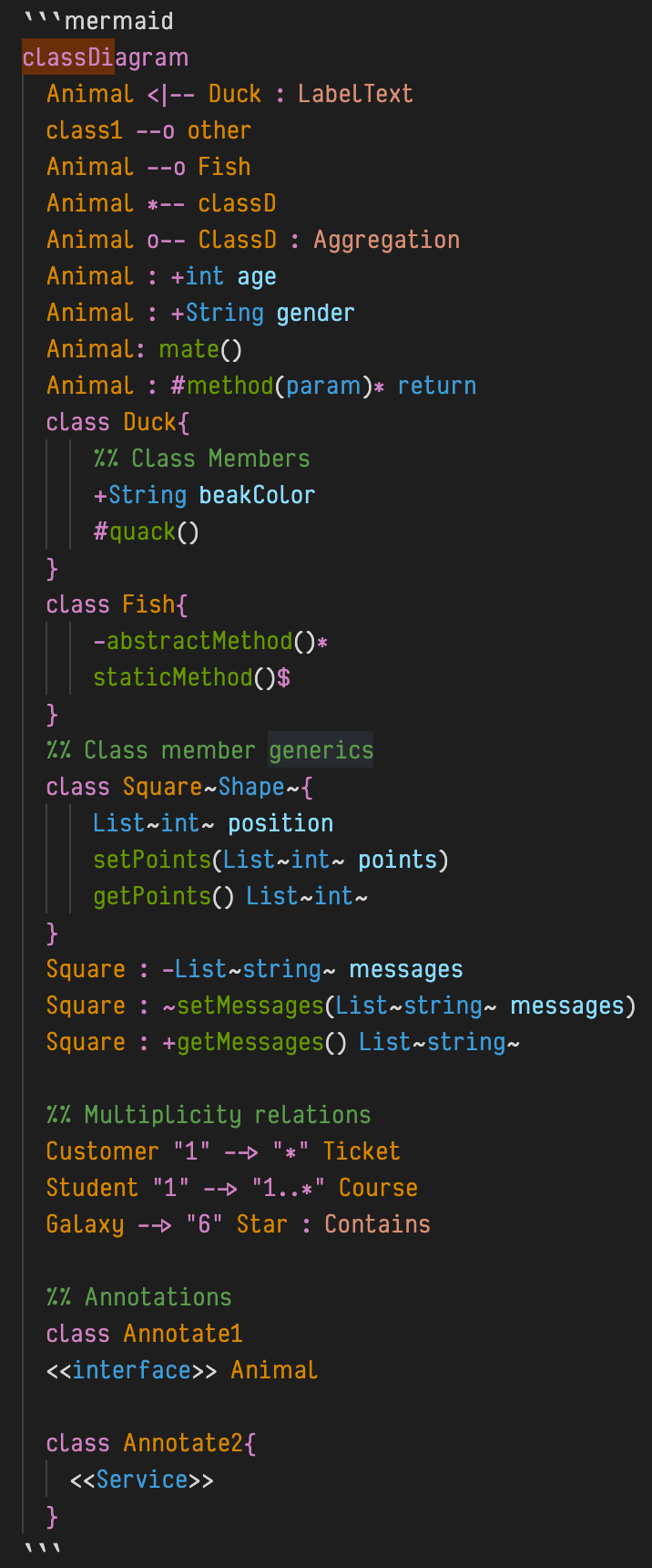 Class Diagram Screenshot