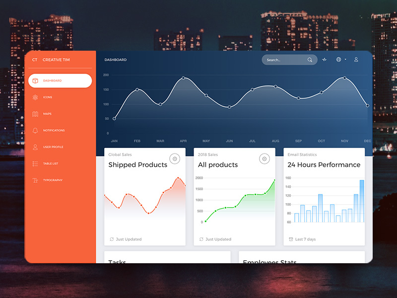 Now UI Dashboard  HTML