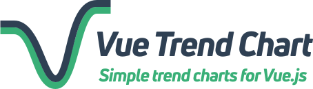 Vue Trend