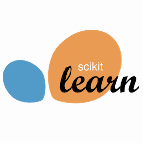 Scikit Learn