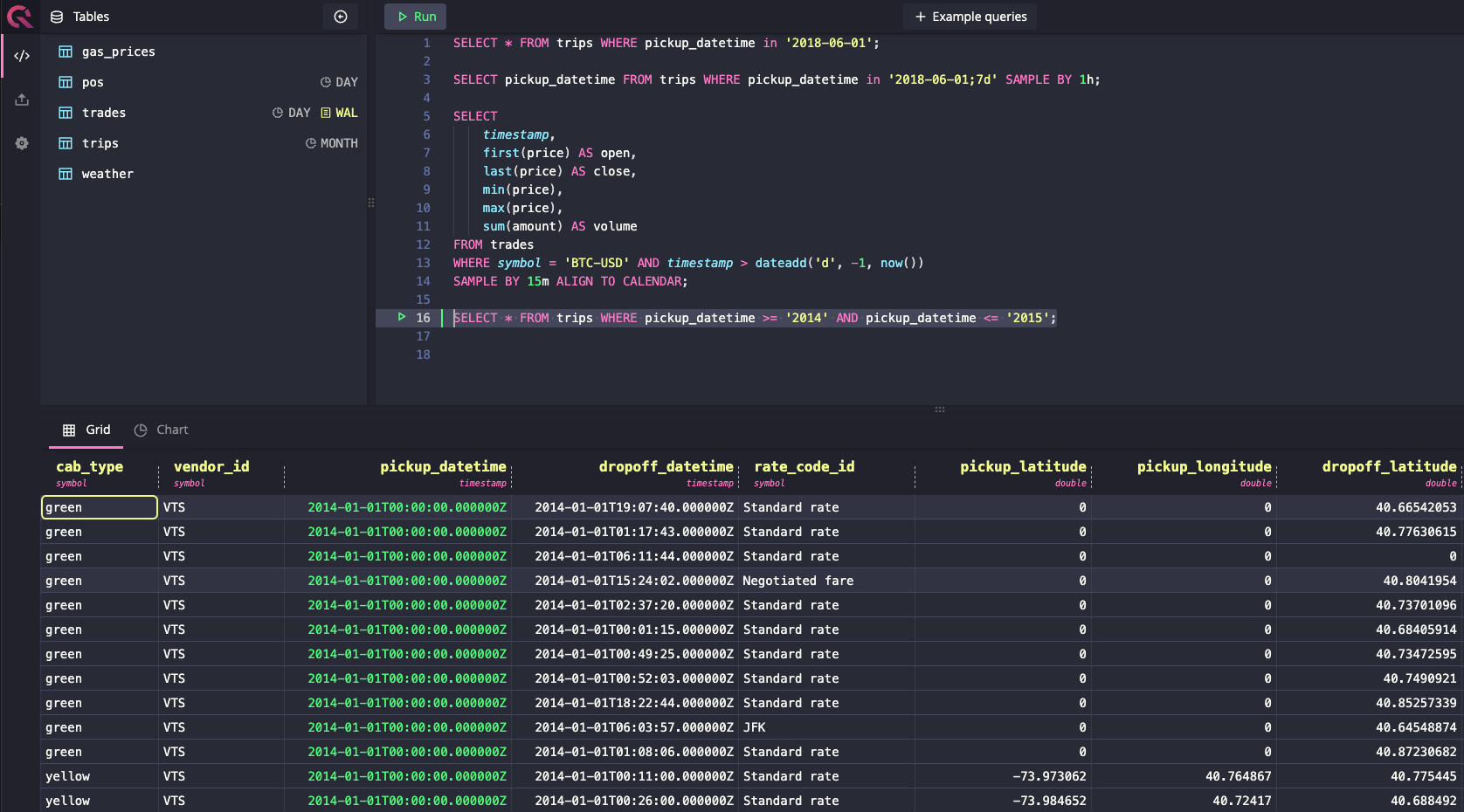 QuestDB Web Console showing a SQL statement and query result