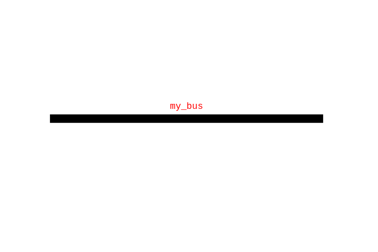 Graphical representation of a bus in PyPSATopo