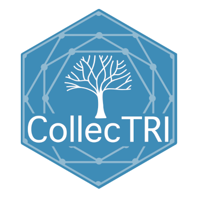 CollecTRI