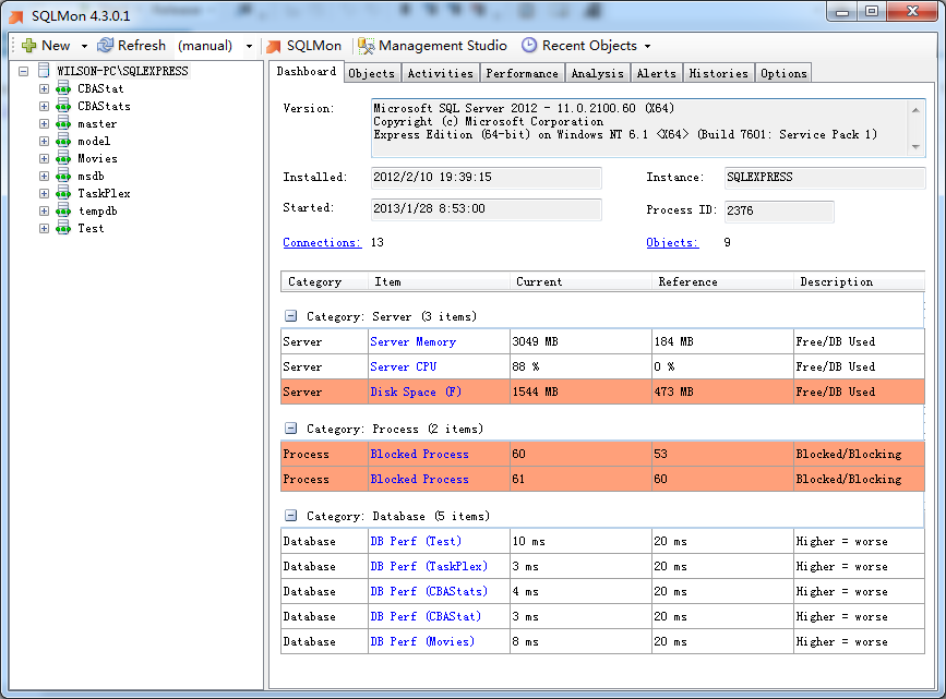 Image of SQL Monitor